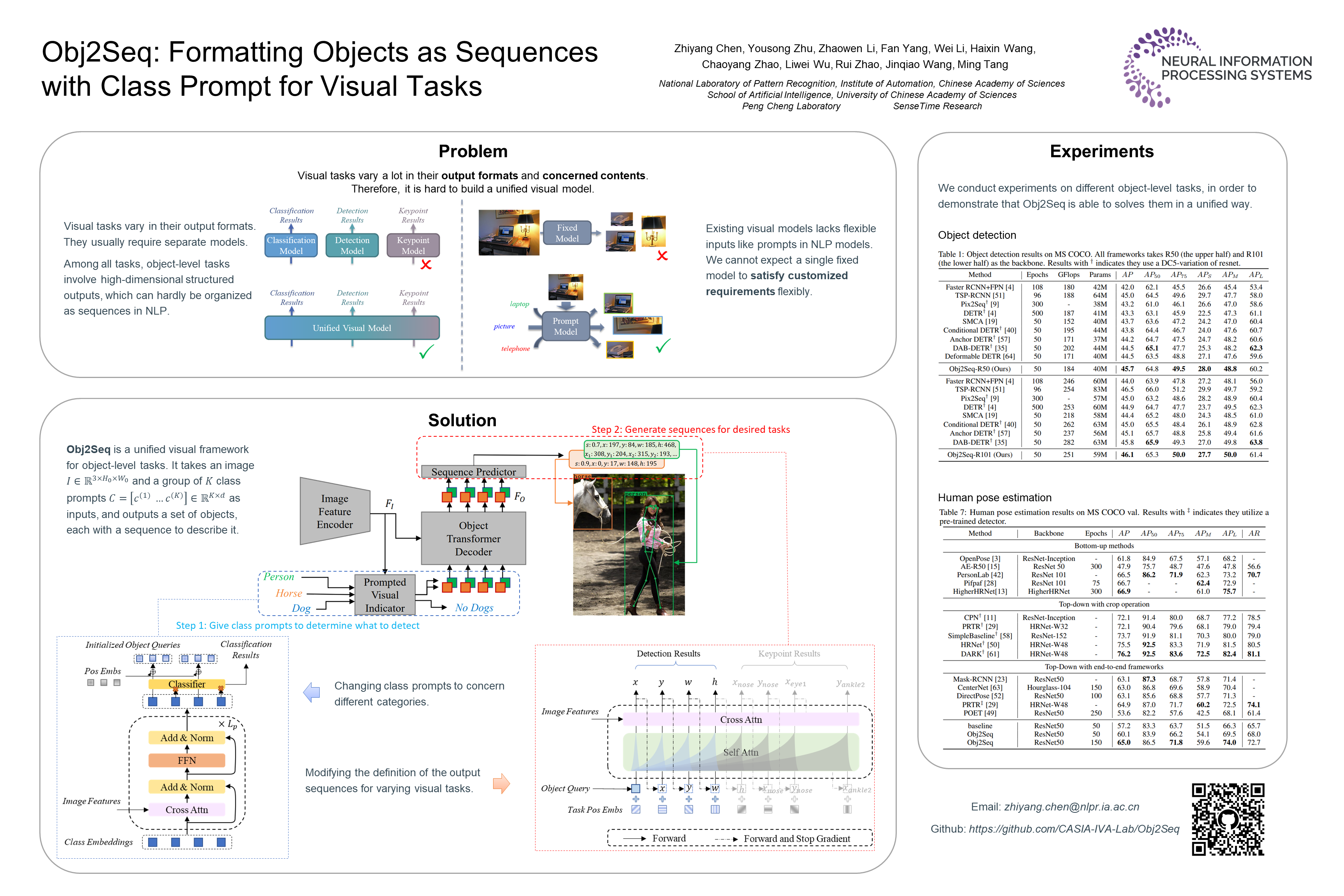 NeurIPS Poster Obj2Seq: Formatting Objects As Sequences With Class ...